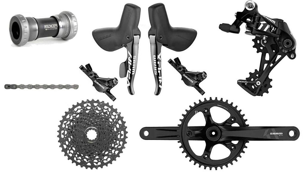 SRAM Road And Gravel Groupsets: All Of SRAM's 1x And 2x Groupset ...