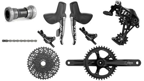 sram groupo