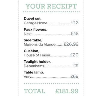 receipt with list of item and cost