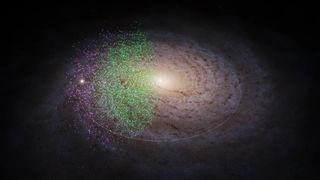 A visualisation of the Milky Way galaxy, with the stars that Khyati Malhan and Hans-Walter Rix identified in the Gaia DR3 data set as belonging to Shiva and Shakti shown as colored dots.
