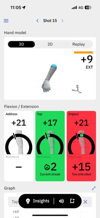 Hackmotion Core Training Aid