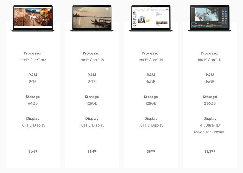 Source: Android Central