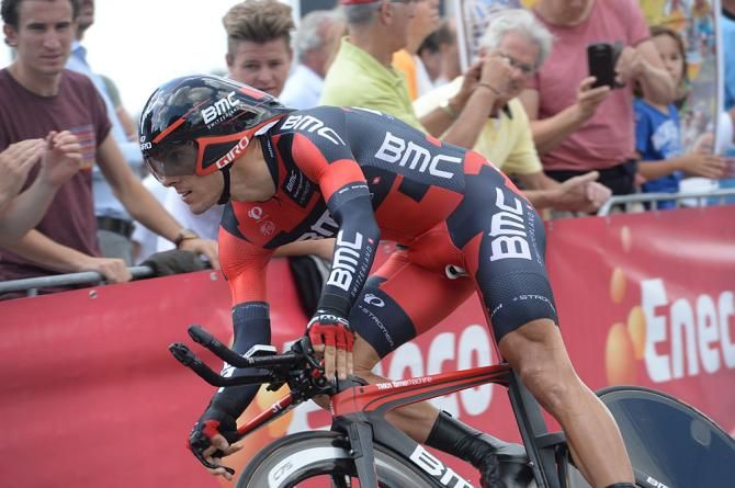 Philippe Gilbert