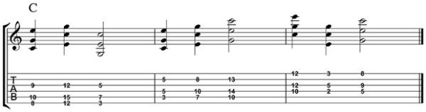 Introduction to Spread Triads for Guitar, Part 1 | Guitar World