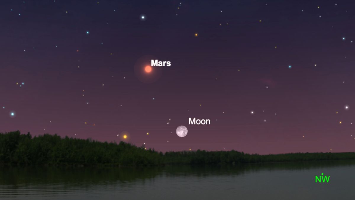 Mars at opposition will meet up with the full moon next week (Dec. 7). Here's ho..