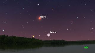  An illustration of the night sky on Dec. 07 showing the full Cold Moon in close proximity to Mars.