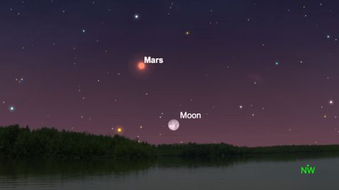 What time will the full moon eclipse Mars on Dec. 7? | Space