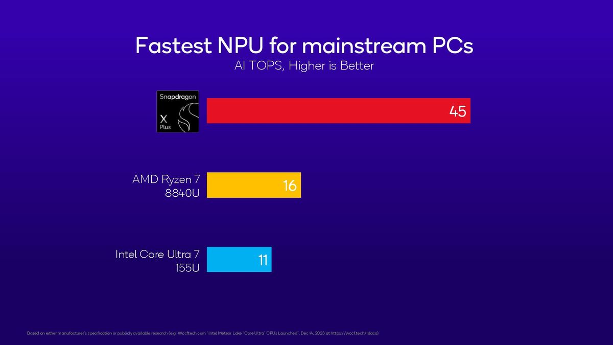 Qualcomm Snapdragon x Plus 8-core slides