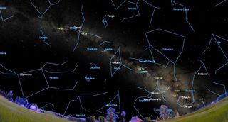 A vast night sky hovers over a wide, warped grassy horizon with a pair of barns and windmills. Above, the long arm of the milky way extends from the lower right. Blue lines connect stars to form constellations, which are all labeled.