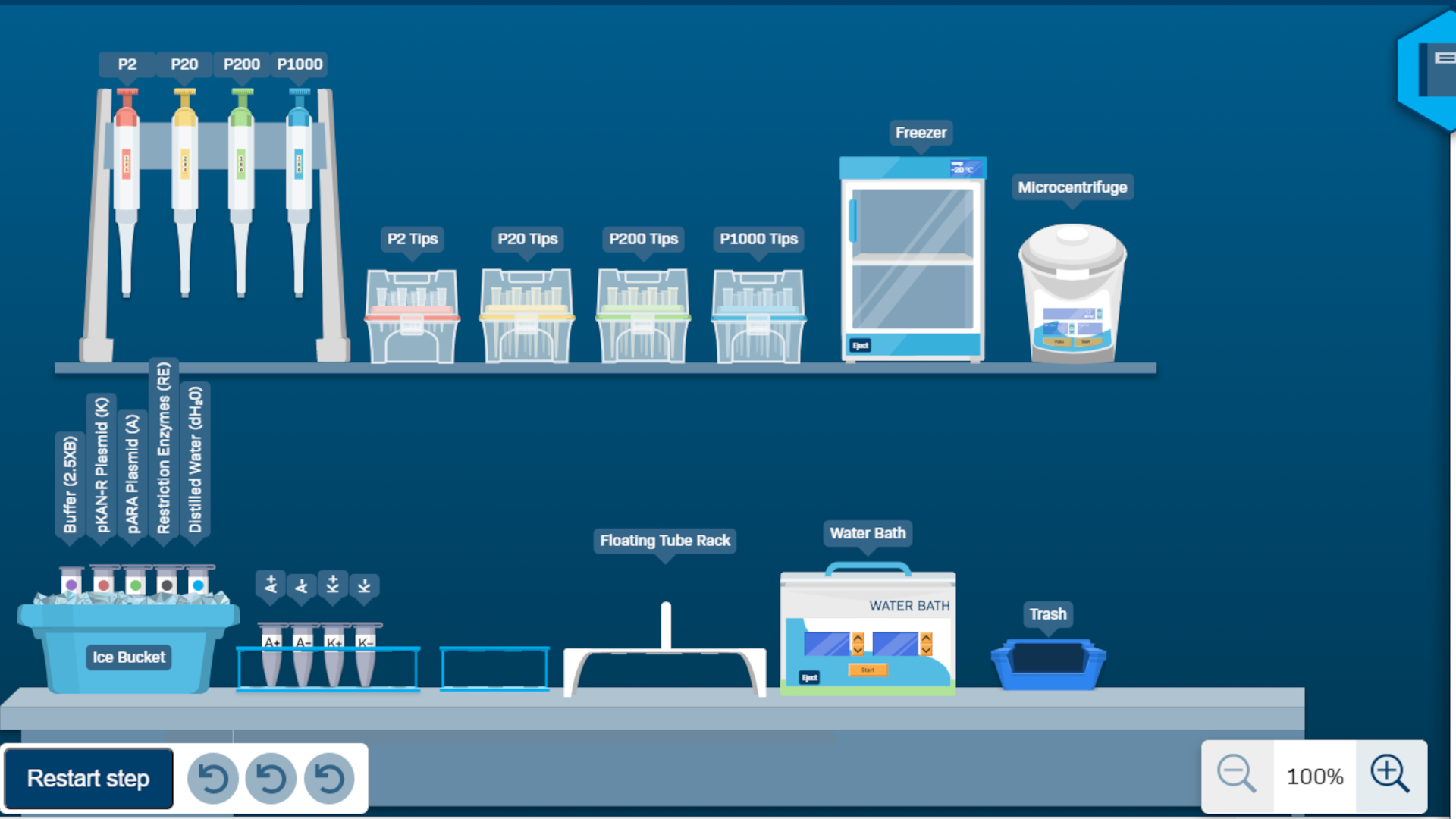 LabXchange