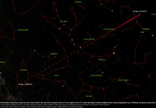 Asteroid 2014 JO25 path