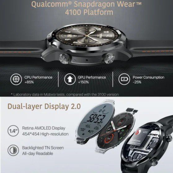 Ticwatch Pro 3 Leak