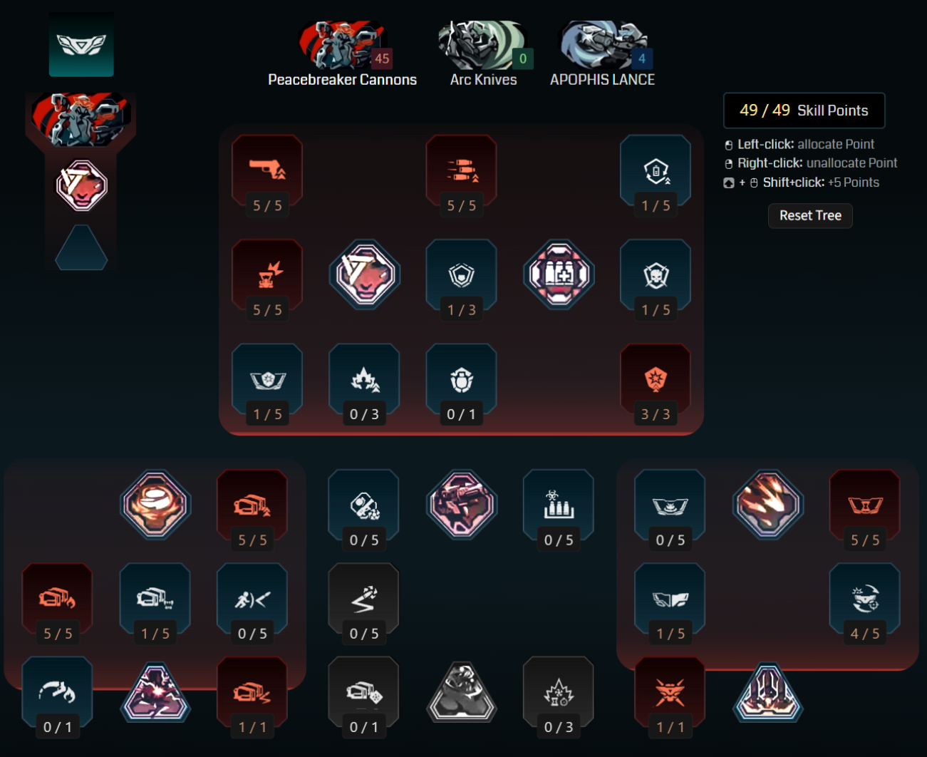 Borderlands 4 Rafa builds: A screenshot of Rafa's Remote Agent tree for his Critochet build from Maxroll's builder.