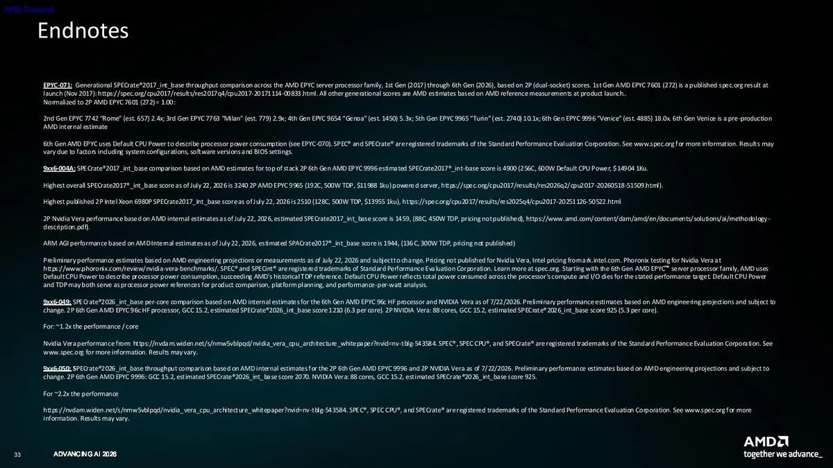 Post image 6