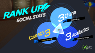 A screenshot showing the social stats in Persona 3 Reload