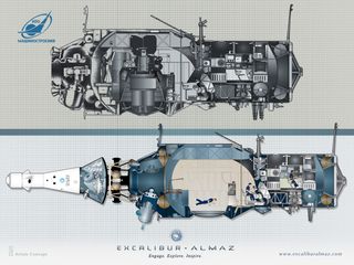 Excalibur Almaz Station Cutaway Drawing