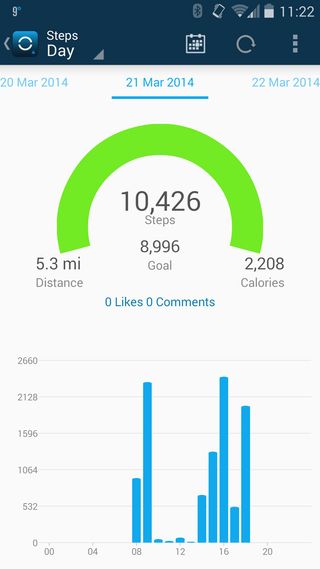 Screenshot of daily steps taken in Garmin app