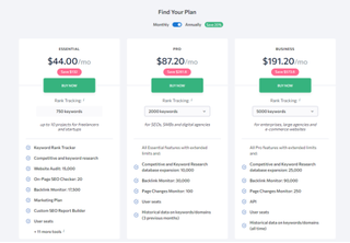 SE Ranking pricing