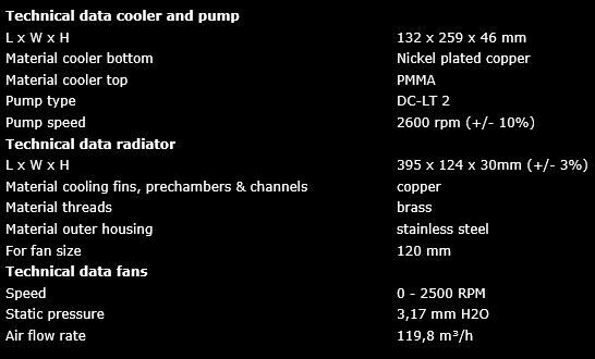 Press material from Alphacool, detailing the looks and components of the Eiswolf 2 GPU AIO