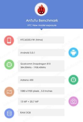 The leaked benchmark shot from AnTuTu