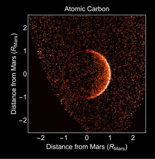 Carbon in the Upper Atmosphere of Mars,