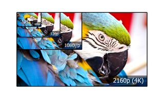 example of different screen resolutions on televisions