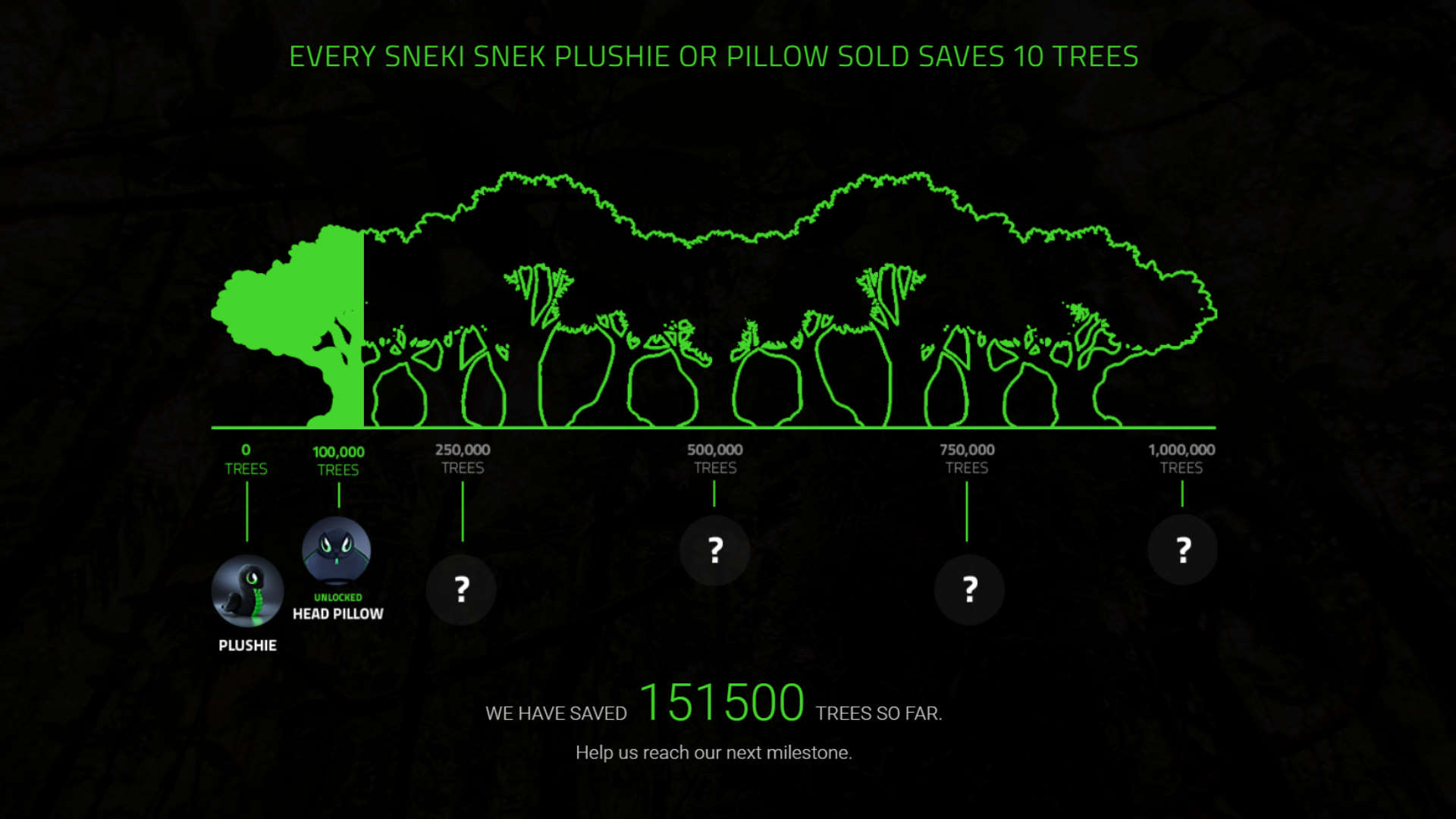 Razer's conservation initiative has saved 151,500 trees so far