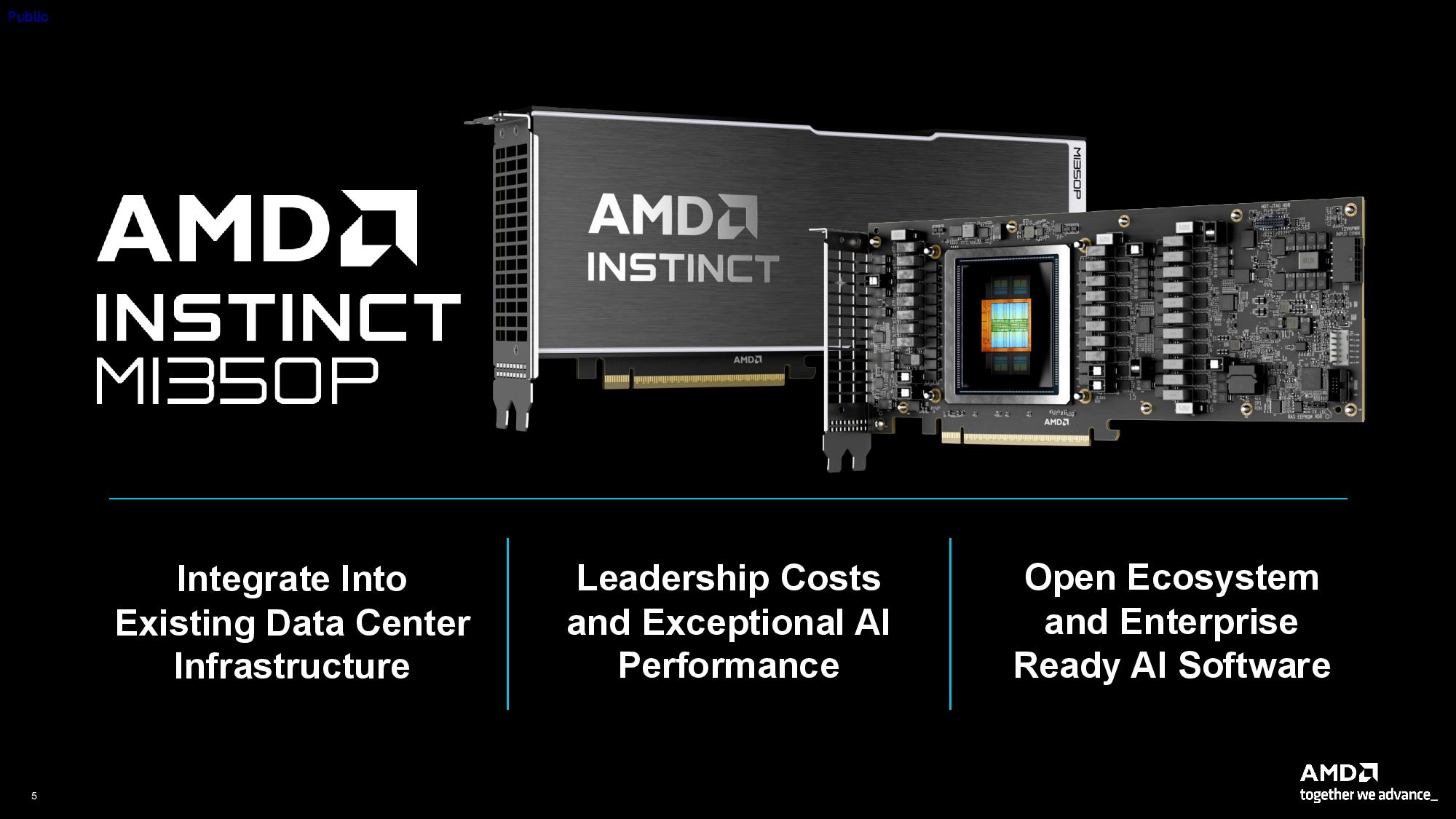 AMD Instinct MI350P PCIe Card Press Deck