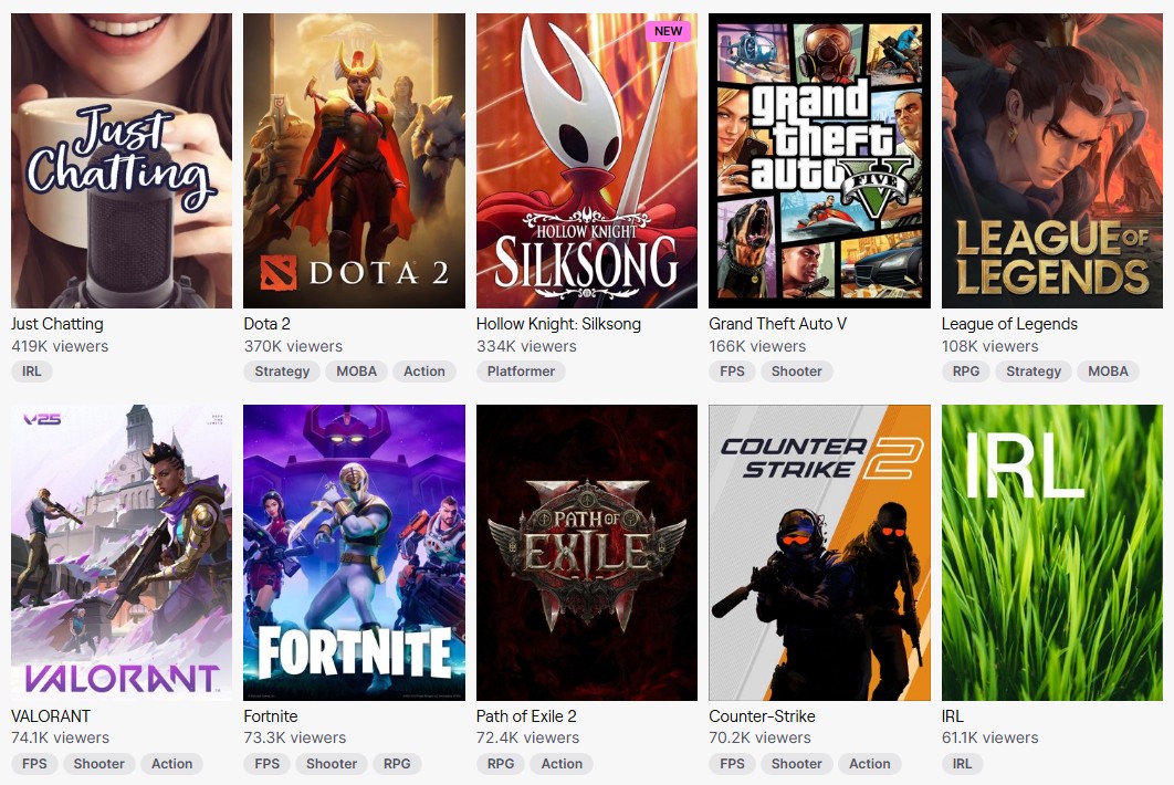 Silksong on Twitch.tv launch day