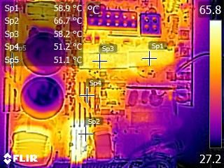 IR Images