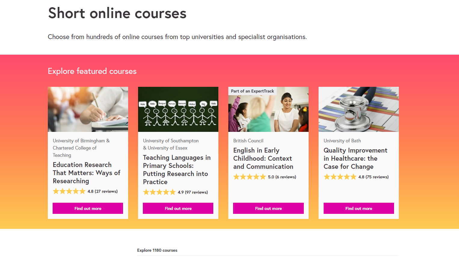 Short Online Courses