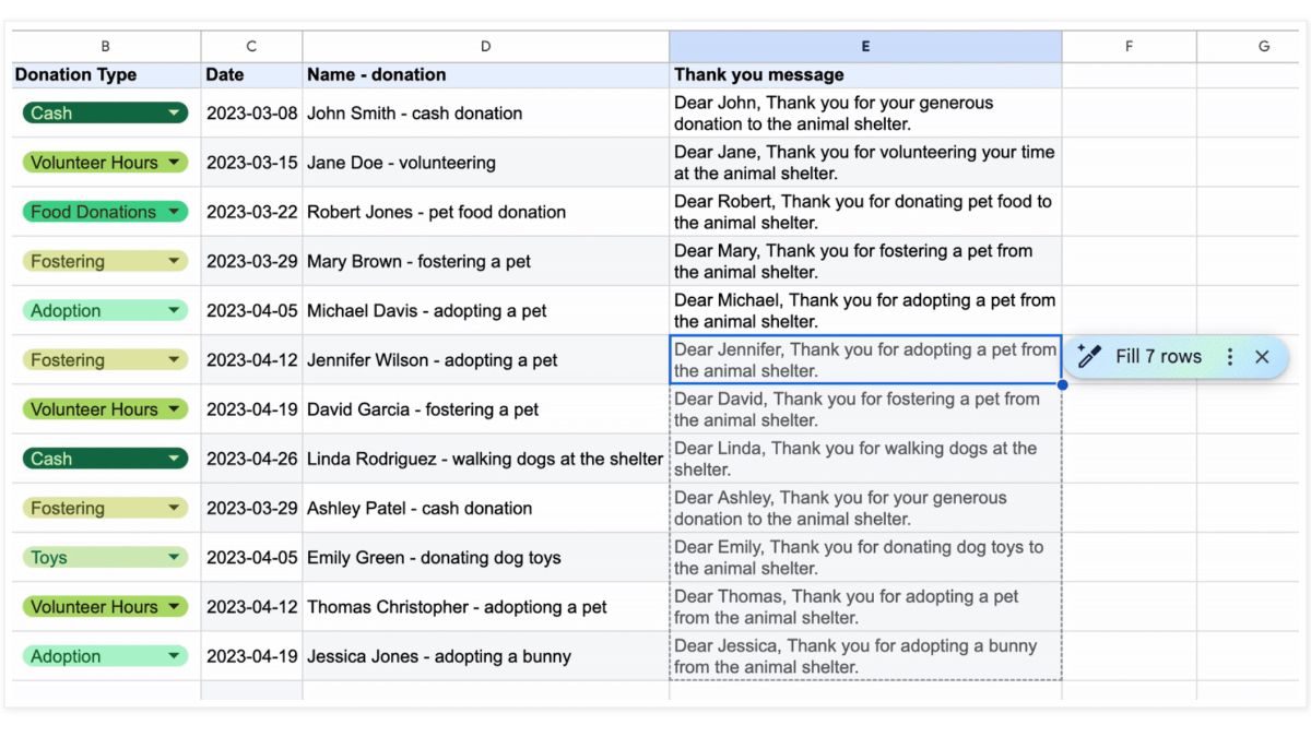 Enhanced Smart Fill suggesting entries in a Google Sheet.