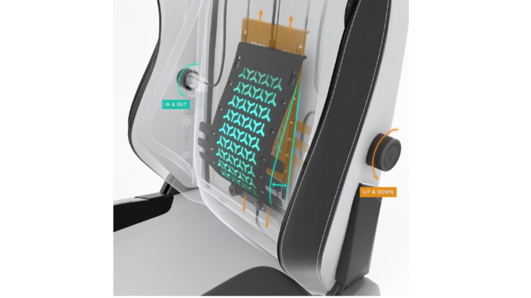 Secretlab Titan Evo 2022