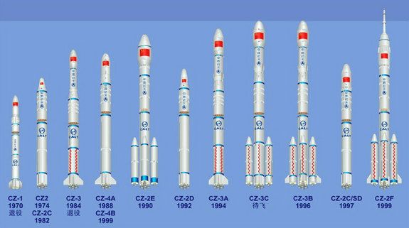 China Booster Rockets