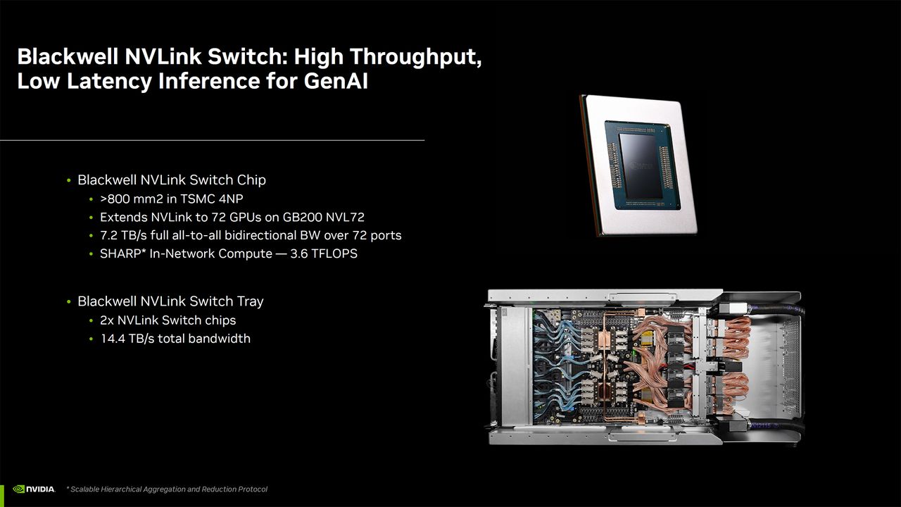 Nvidia Hot Chips 2024