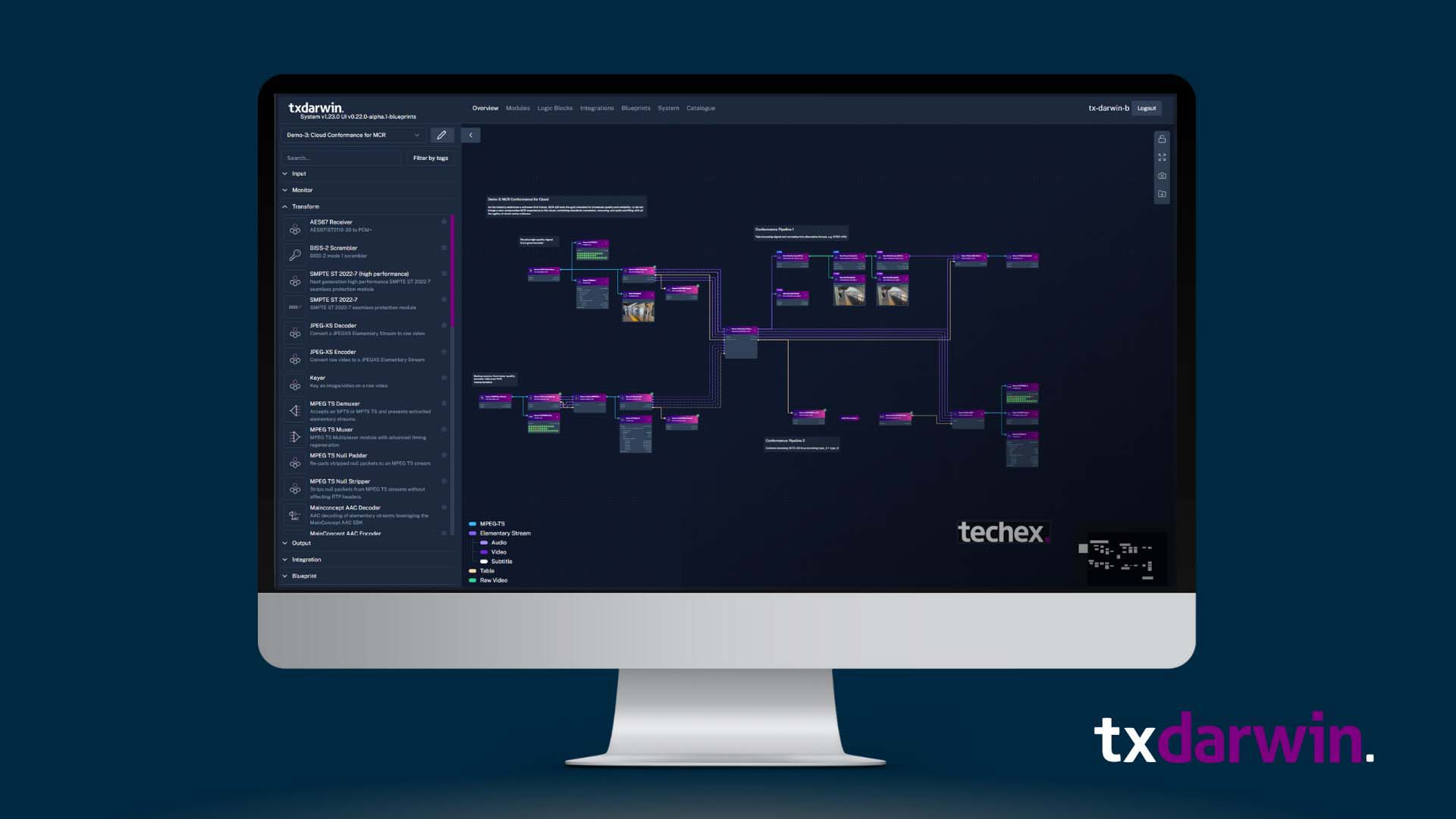 Techex tx darwin