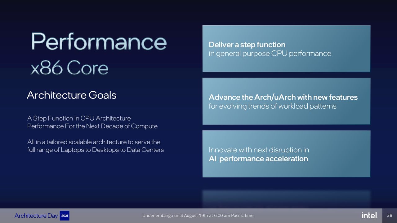 Intel Architecture