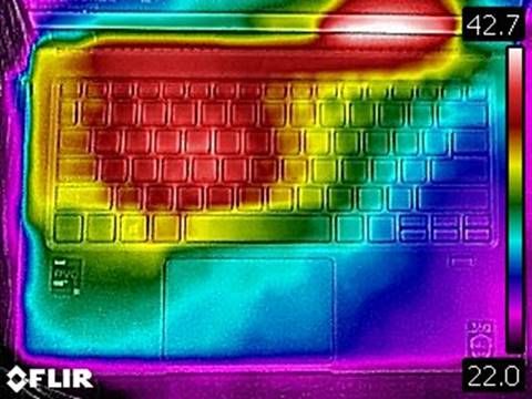 Acer Swift 5 (2020)