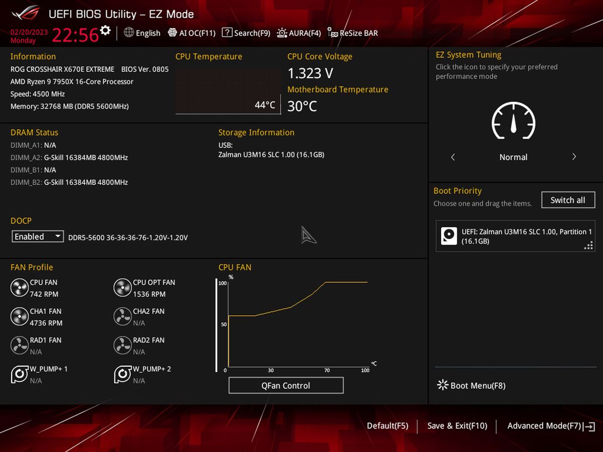 Asus ROG Crosshair X670E Extreme