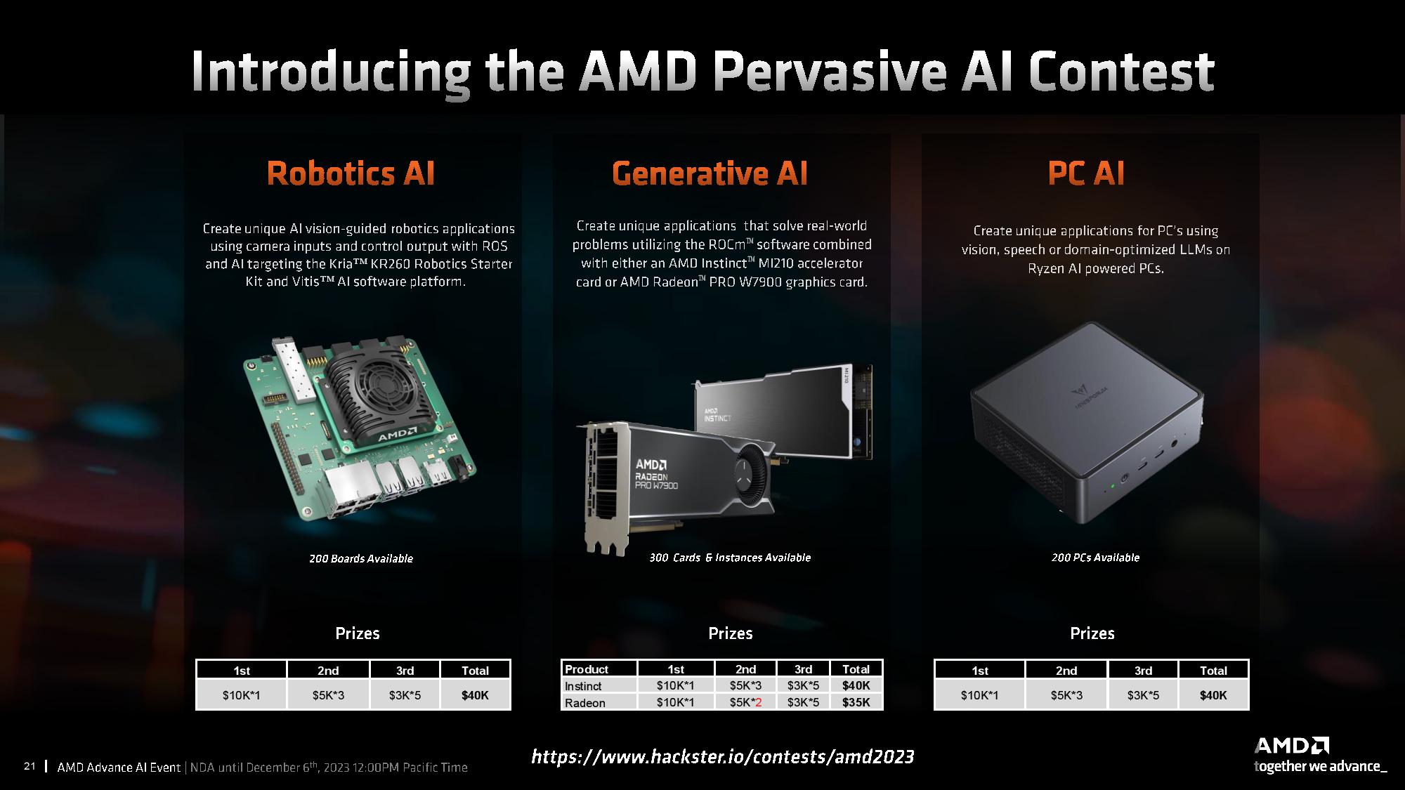 AMD