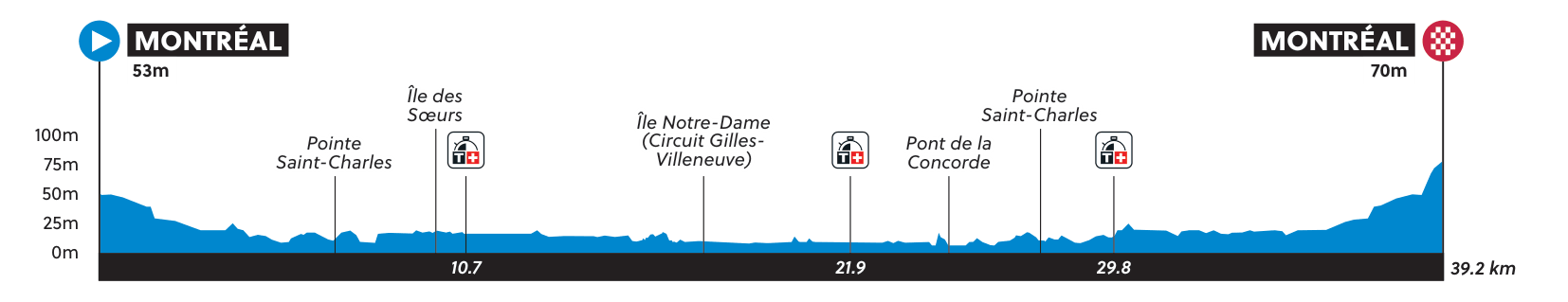 Profile of the elite men's time trial at UCI Road World Championships 2026