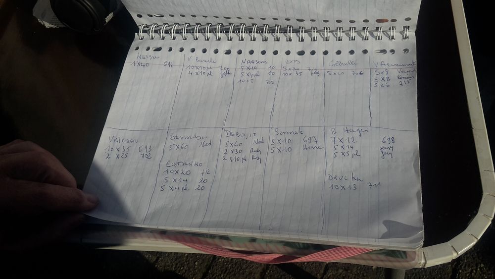 A look inside the book