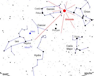 This NASA sky map shows morning sky on Saturday, Oct. 22nd at 5:30 a.m. local time, viewed facing southeast, the location of the Orionid meteor shower created by leftovers from Halley's Comet.