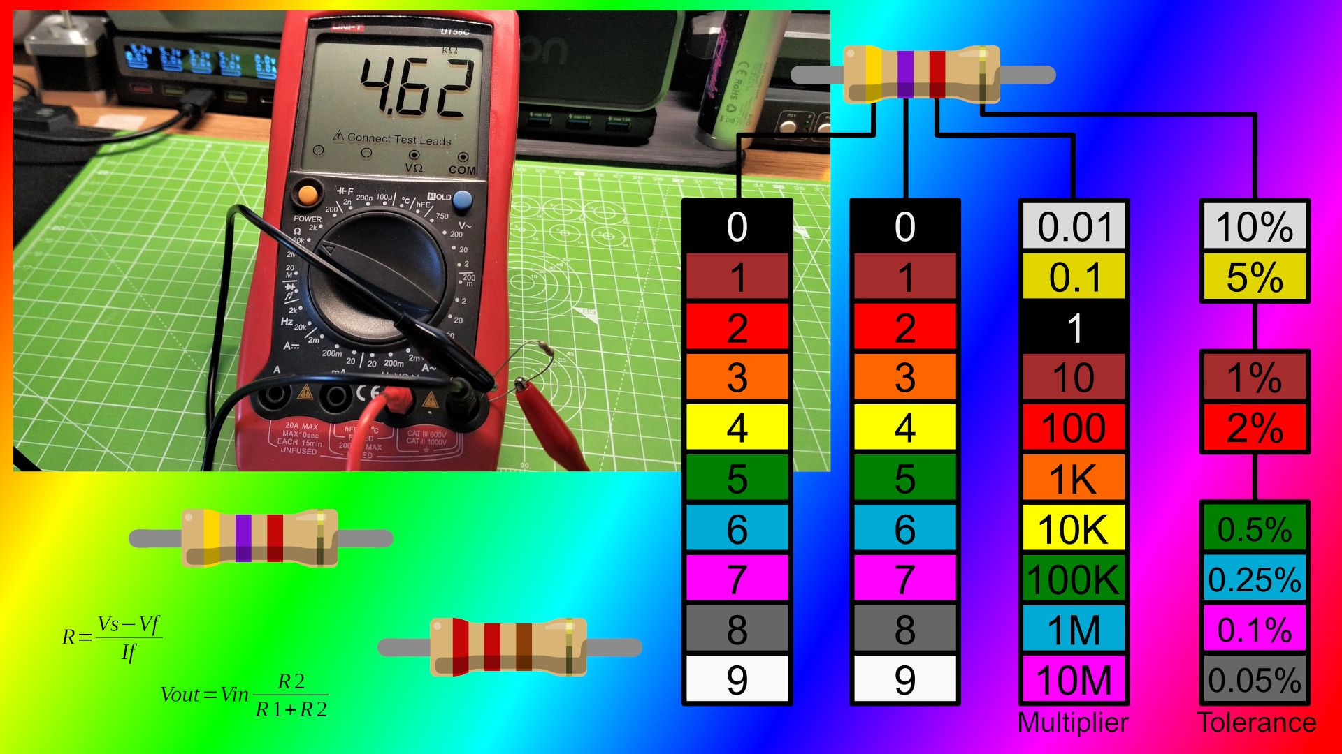 How To Use Resistors in a Project Tom's Hardware