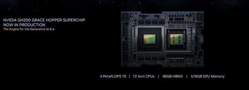 Nvidia Unveils DGX GH200 Supercomputer, Grace Hopper Superchips In ...