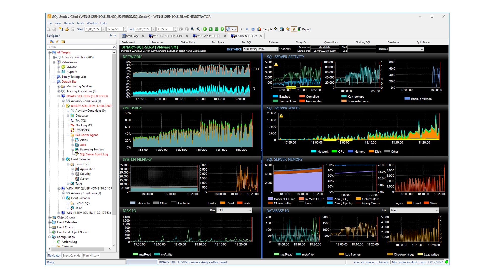 SolarWinds SQL Sentry review: The big SQL Server picture | IT Pro