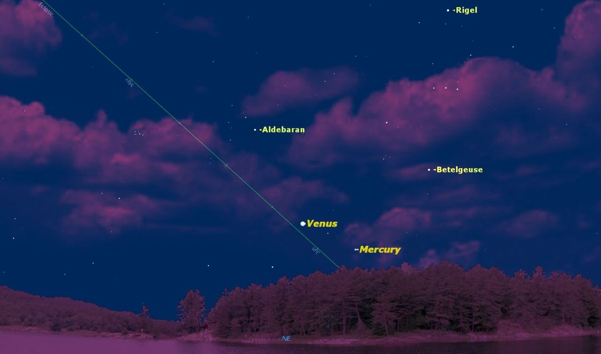 Best Skywatching Events of July 2014: Night Sky Maps (Gallery) | Space