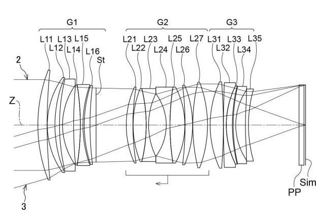 Fujifilm patents f/1.1 equivalent GF lens – fastest medium format lens ever! 