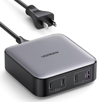 Ugreen Nexode 100W USB C charging station|$99.99$64.99 at Amazon