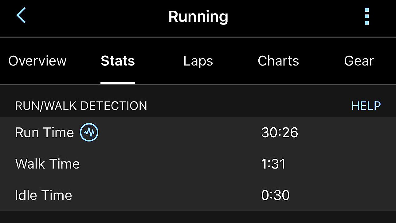 Post-5K race data from the Garmin Forerunner 570